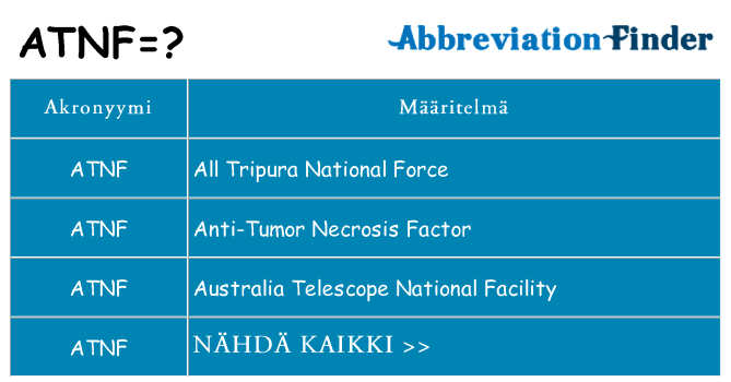 Mitä atnf tarkoittaa