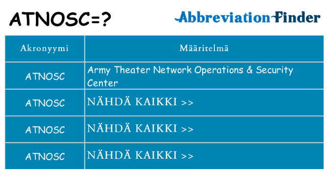 Mitä atnosc tarkoittaa