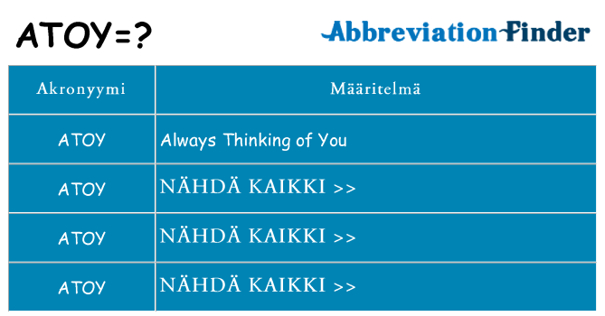 Mitä atoy tarkoittaa