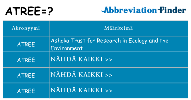 Mitä atree tarkoittaa