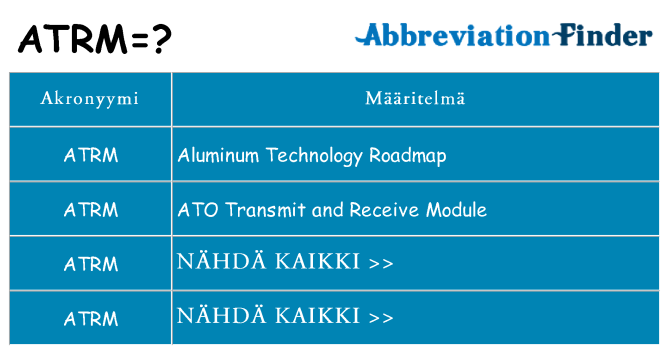 Mitä atrm tarkoittaa