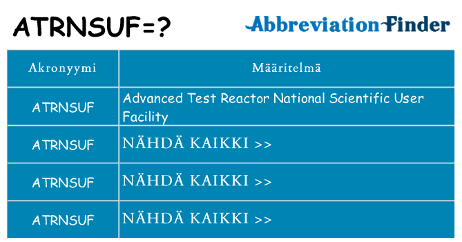 Mitä atrnsuf tarkoittaa