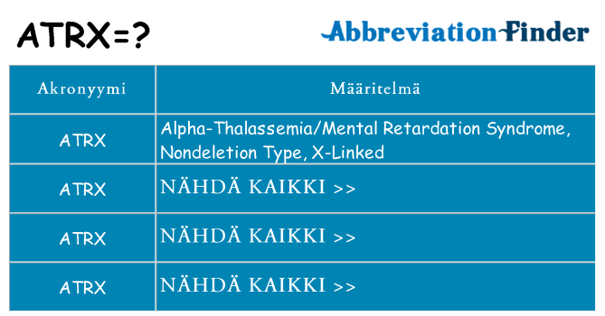 Mitä atrx tarkoittaa