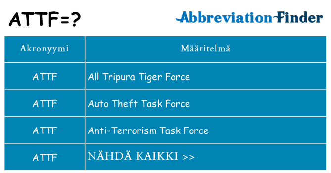 Mitä attf tarkoittaa