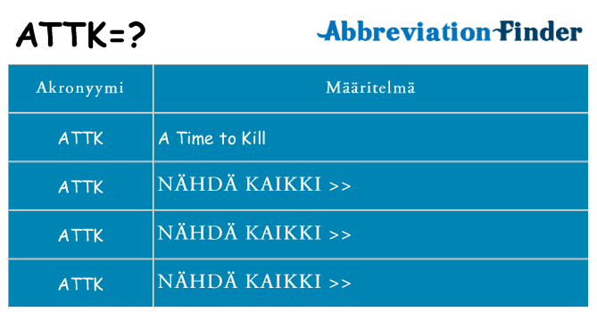 Mitä attk tarkoittaa