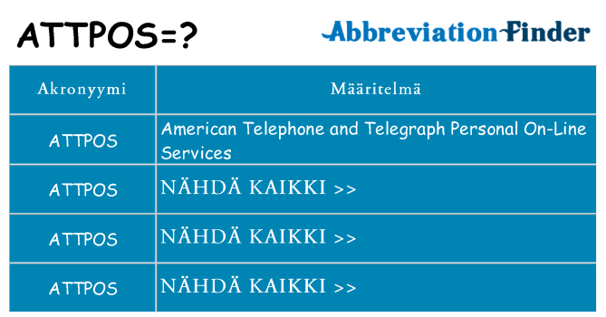 Mitä attpos tarkoittaa
