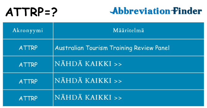 Mitä attrp tarkoittaa