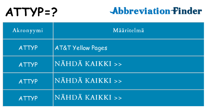 Mitä attyp tarkoittaa