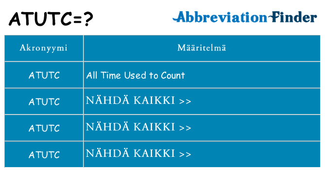 Mitä atutc tarkoittaa