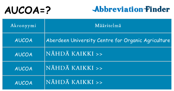 Mitä aucoa tarkoittaa