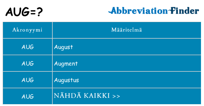 Mitä aug tarkoittaa