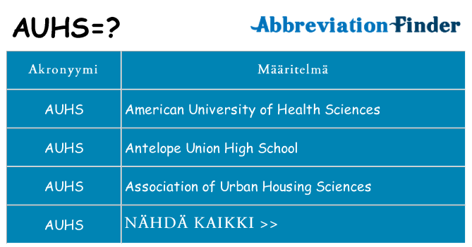 Mitä auhs tarkoittaa