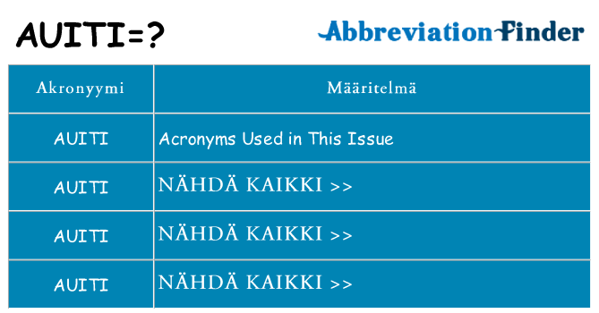 Mitä auiti tarkoittaa