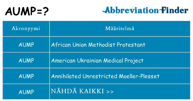 Mitä aump tarkoittaa