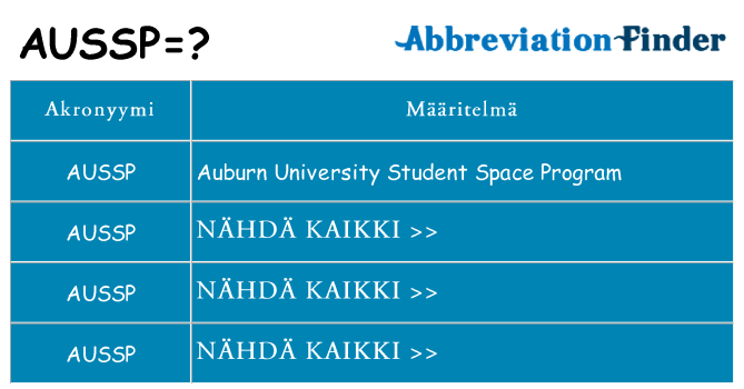 Mitä aussp tarkoittaa