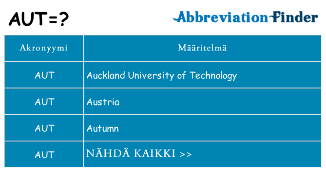 Mitä aut tarkoittaa