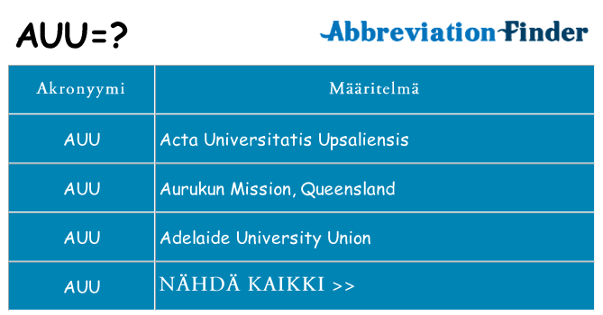 Mitä auu tarkoittaa