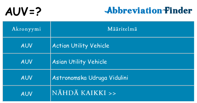 Mitä auv tarkoittaa