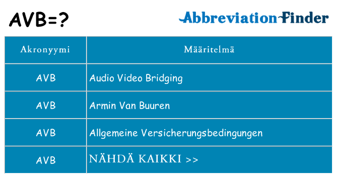 Mitä avb tarkoittaa