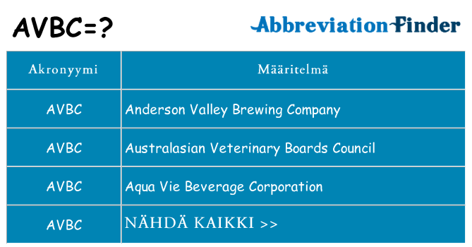 Mitä avbc tarkoittaa