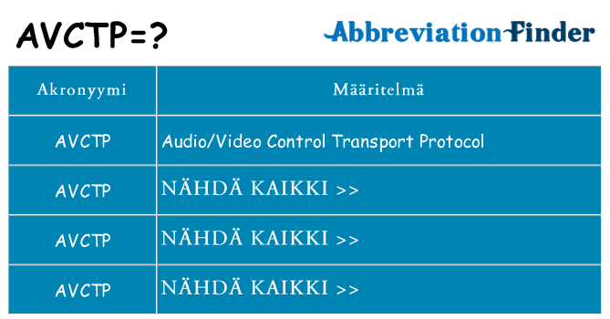 Mitä avctp tarkoittaa