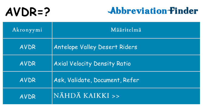 Mitä avdr tarkoittaa
