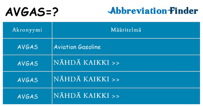 Mitä avgas tarkoittaa