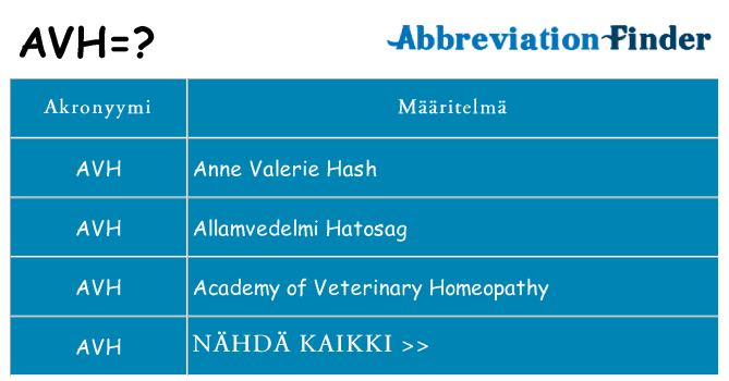 Mitä avh tarkoittaa