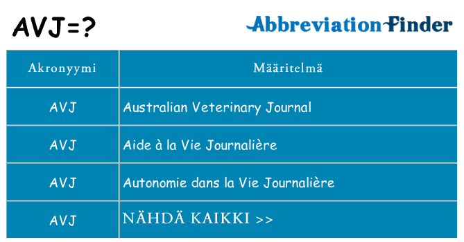 Mitä avj tarkoittaa