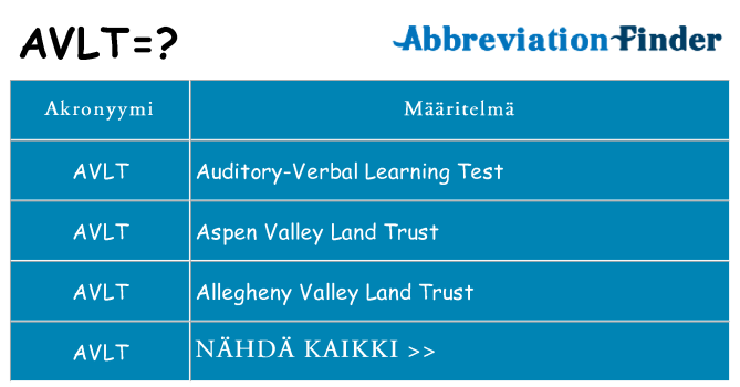 Mitä avlt tarkoittaa