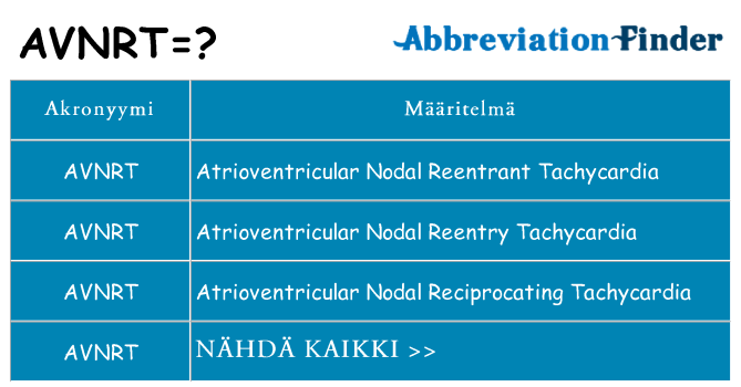 Mitä avnrt tarkoittaa