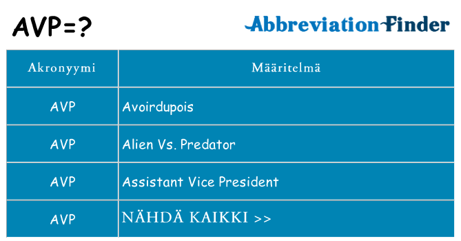Mitä avp tarkoittaa