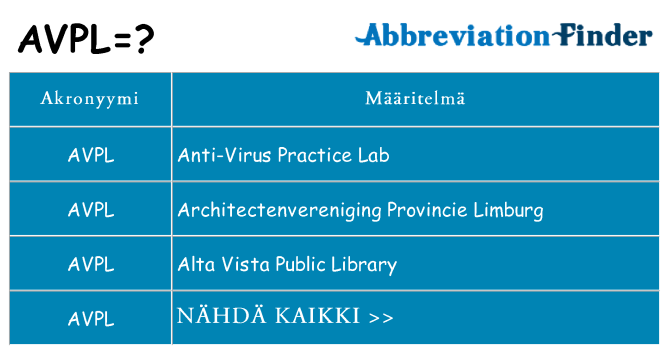 Mitä avpl tarkoittaa