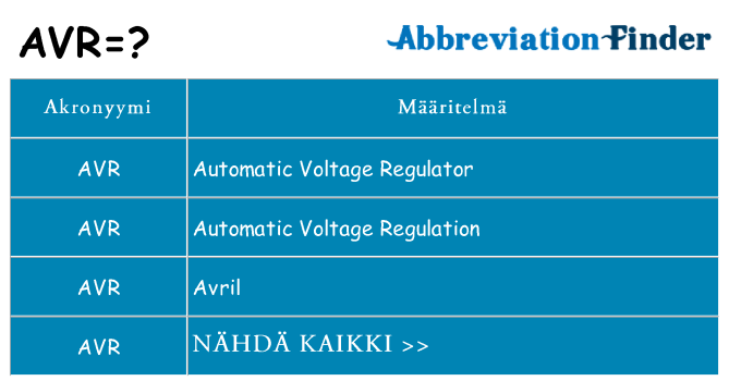 Mitä avr tarkoittaa