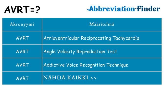Mitä avrt tarkoittaa