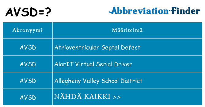 Mitä avsd tarkoittaa
