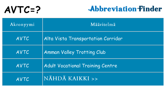 Mitä avtc tarkoittaa