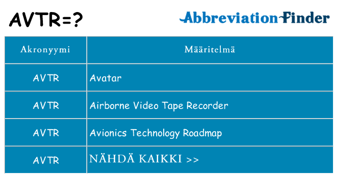 Mitä avtr tarkoittaa