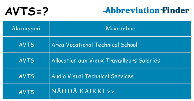 Mitä avts tarkoittaa
