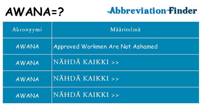 Mitä awana tarkoittaa