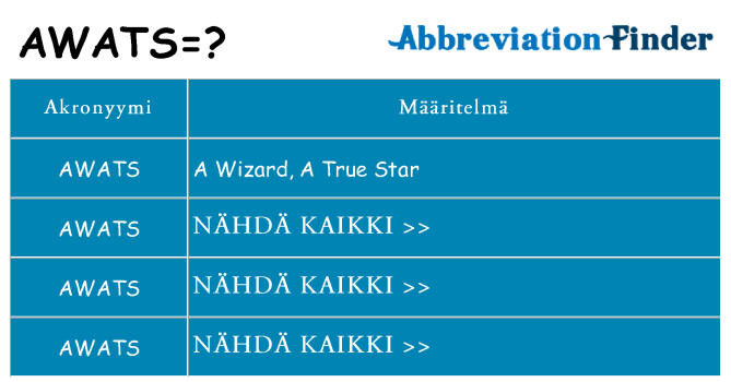 Mitä awats tarkoittaa