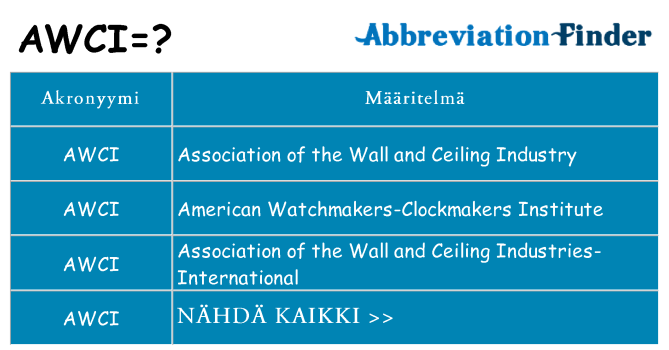 Mitä awci tarkoittaa