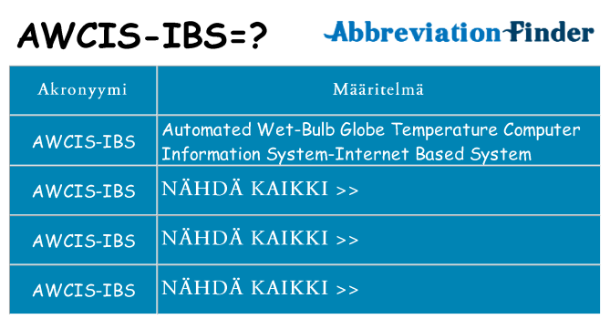 Mitä awcis-ibs tarkoittaa
