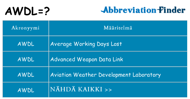 Mitä awdl tarkoittaa