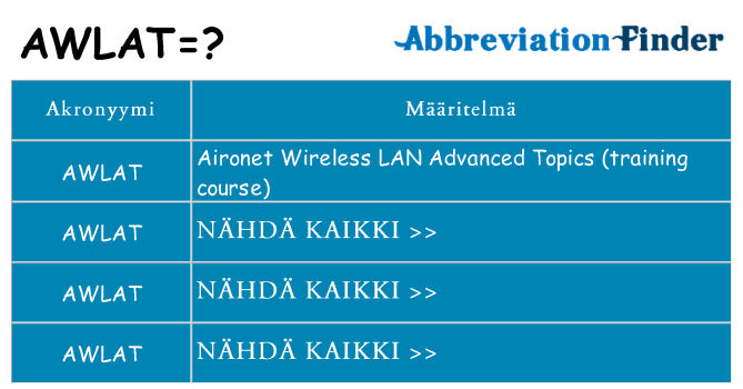 Mitä awlat tarkoittaa
