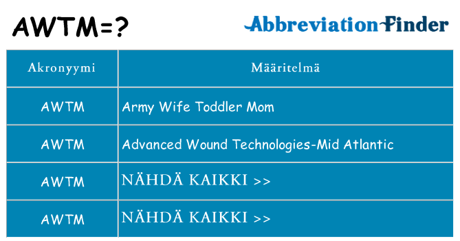 Mitä awtm tarkoittaa