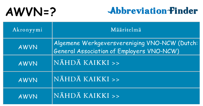Mitä awvn tarkoittaa