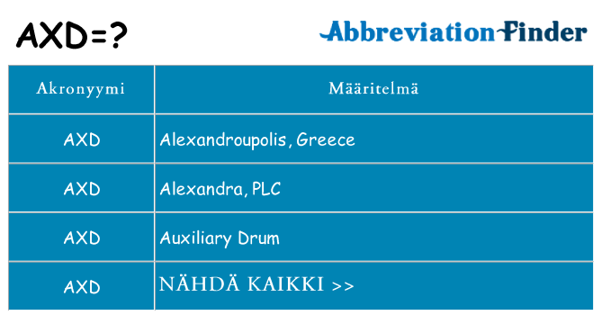 Mitä axd tarkoittaa