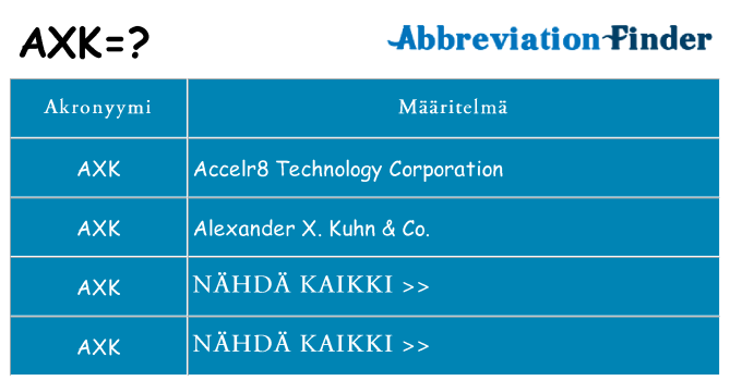 Mitä axk tarkoittaa