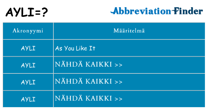 Mitä ayli tarkoittaa